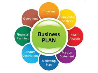 business plan_slide.jpg